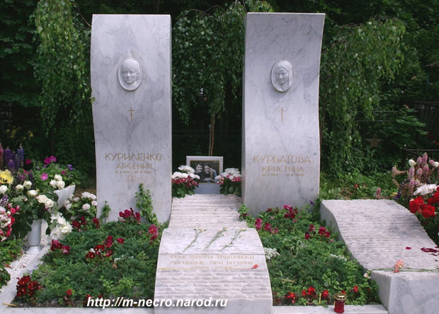 могила А. Куриленко и К. Курбатовой, фото Двамала 2006 г.